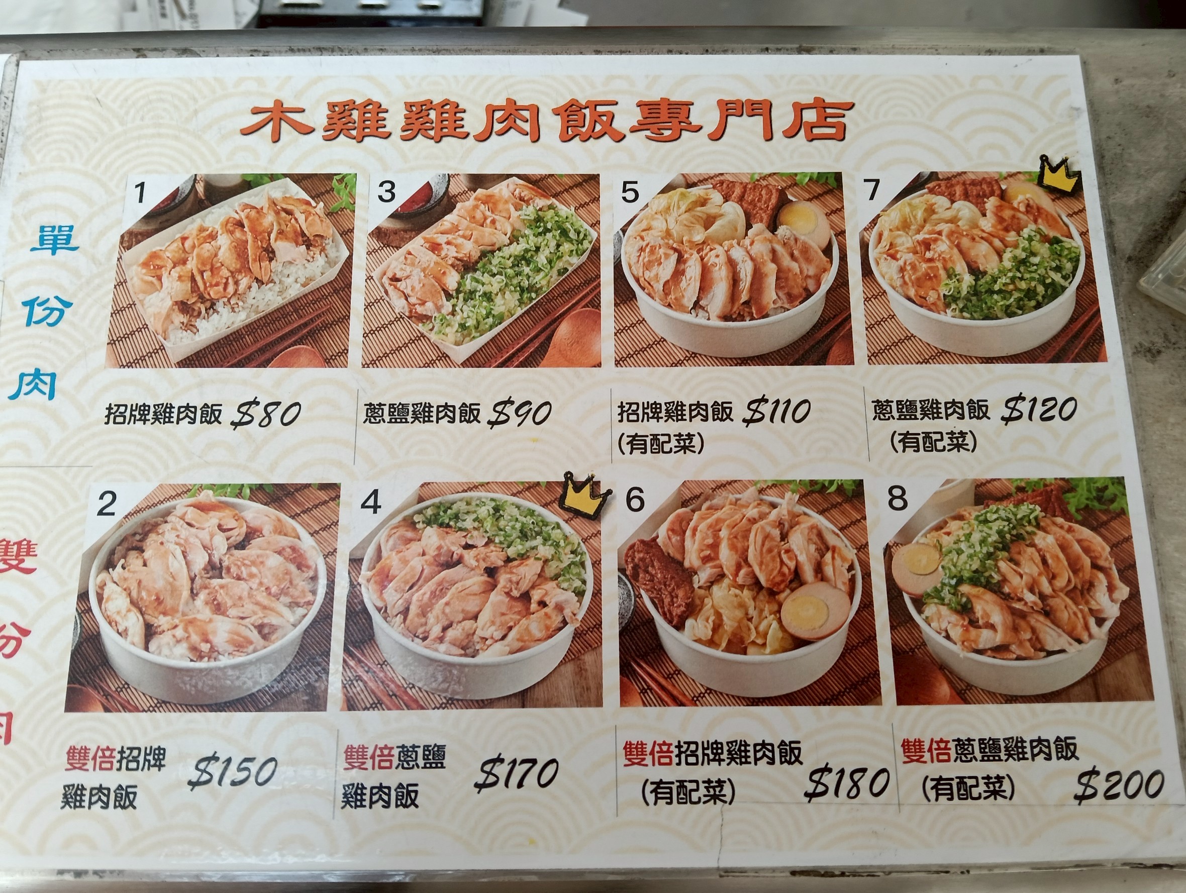 ig爆紅,內壢火車站,內壢美食,排隊美食,木雞雞肉飯,莊敬路,蔥鹽,雙倍雞肉