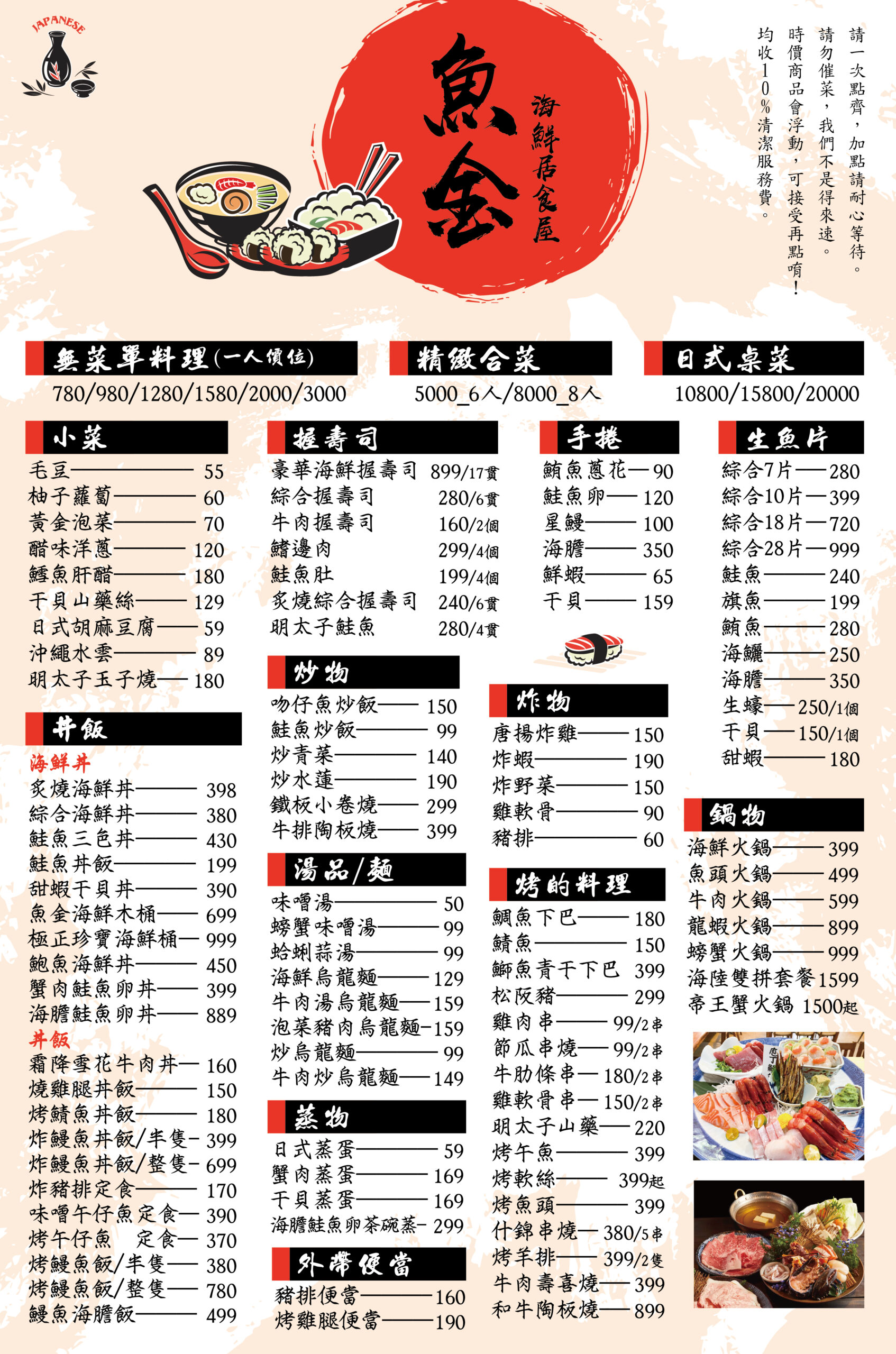 中壢日式,中壢美食,握壽司,日式家庭料理,炸鰻魚,開幕85折,鰻魚飯