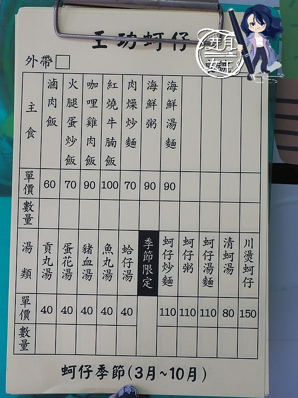 新榮路,楊梅美食,牛腩飯100元,王功蚵仔,蚵仔炒麵,過嶺工業區,過嶺美食