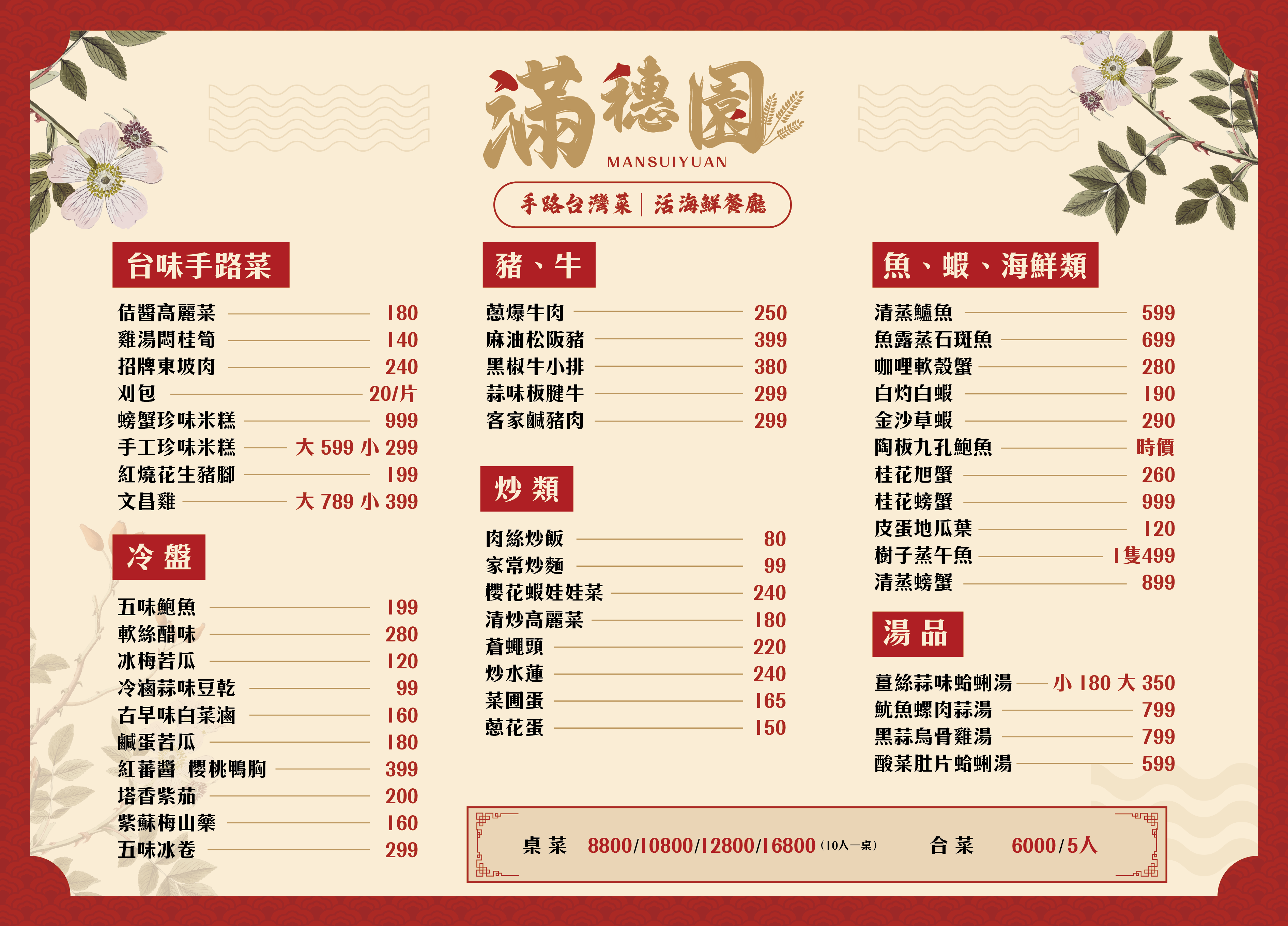 A21美食,中壢美食,台菜單點,台菜餐廳,新開幕,焢肉,環北站美食,砂鍋魚頭,酒家菜,魷魚螺肉蒜,鴨胸