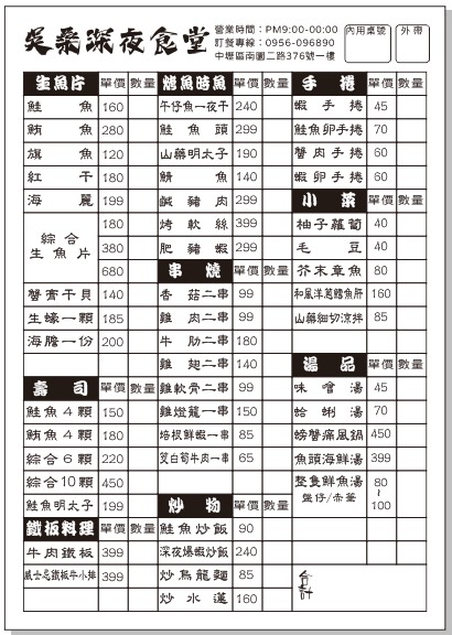  @民宿女王芽月-美食.旅遊.全台趴趴走