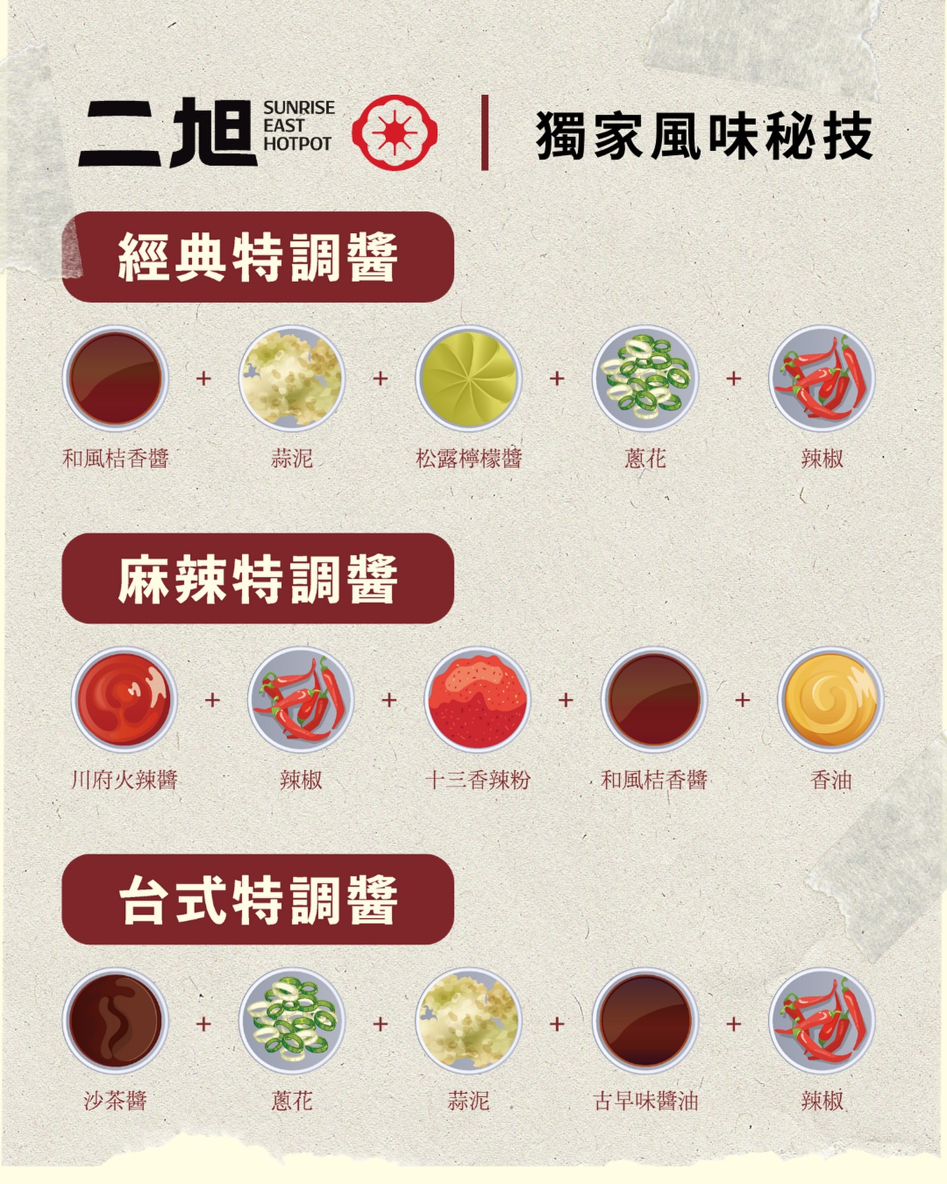 中壢美食,ikea美食,二旭鍋,自助吧吃到飽,美食街,青埔ikea,青埔美食,牛肋排,台南肉燥飯,大份量 中壢美食,ikea美食,二旭鍋,自助吧吃到飽,美食街,青埔ikea,青埔美食,牛肋排,台南肉燥飯,大份量