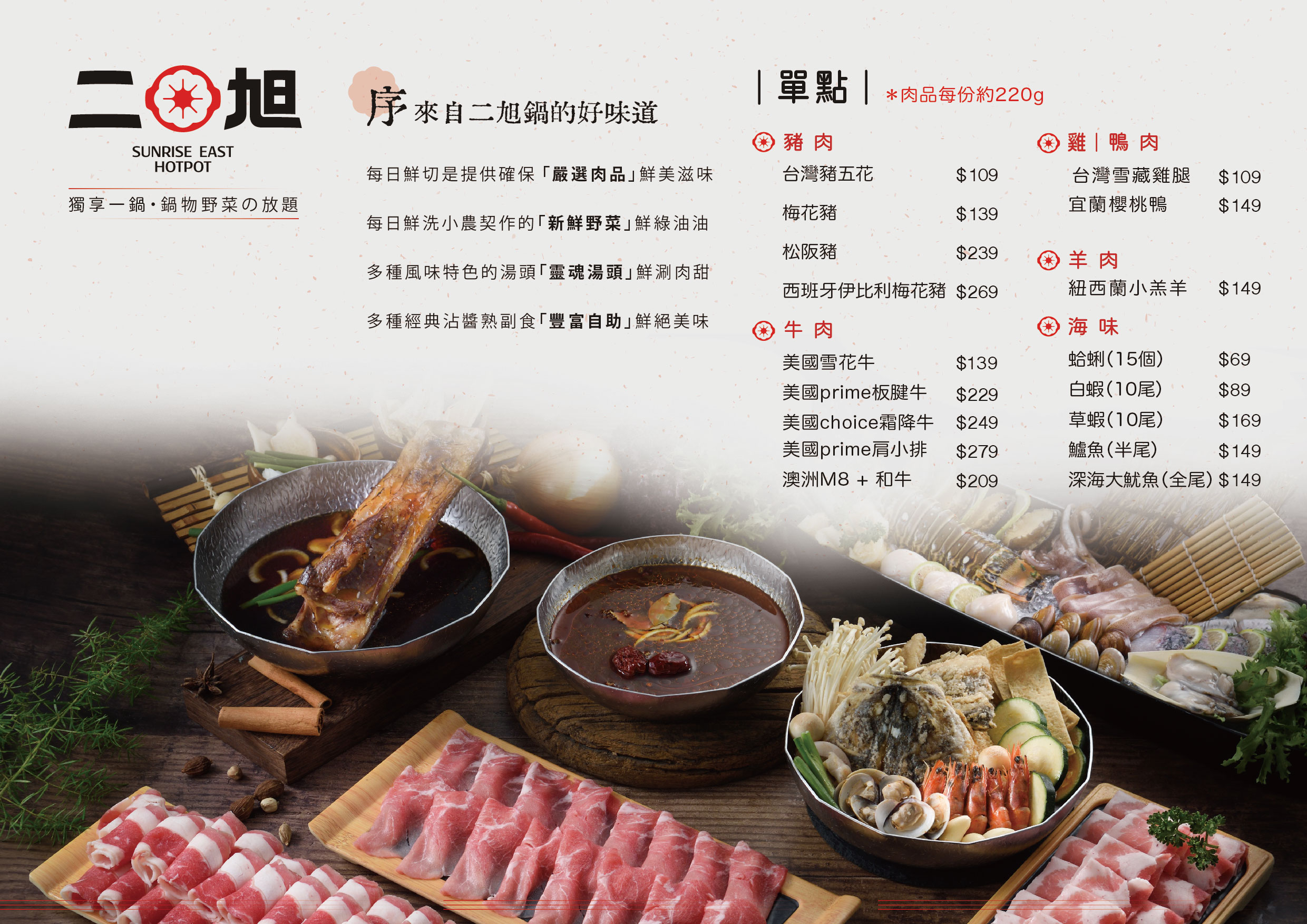 中壢美食,ikea美食,二旭鍋,自助吧吃到飽,美食街,青埔ikea,青埔美食,牛肋排,台南肉燥飯,大份量 中壢美食,ikea美食,二旭鍋,自助吧吃到飽,美食街,青埔ikea,青埔美食,牛肋排,台南肉燥飯,大份量