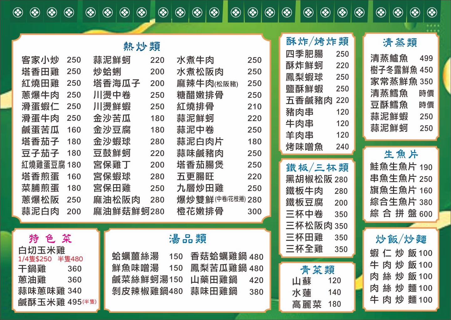  @民宿女王芽月-美食.旅遊.全台趴趴走