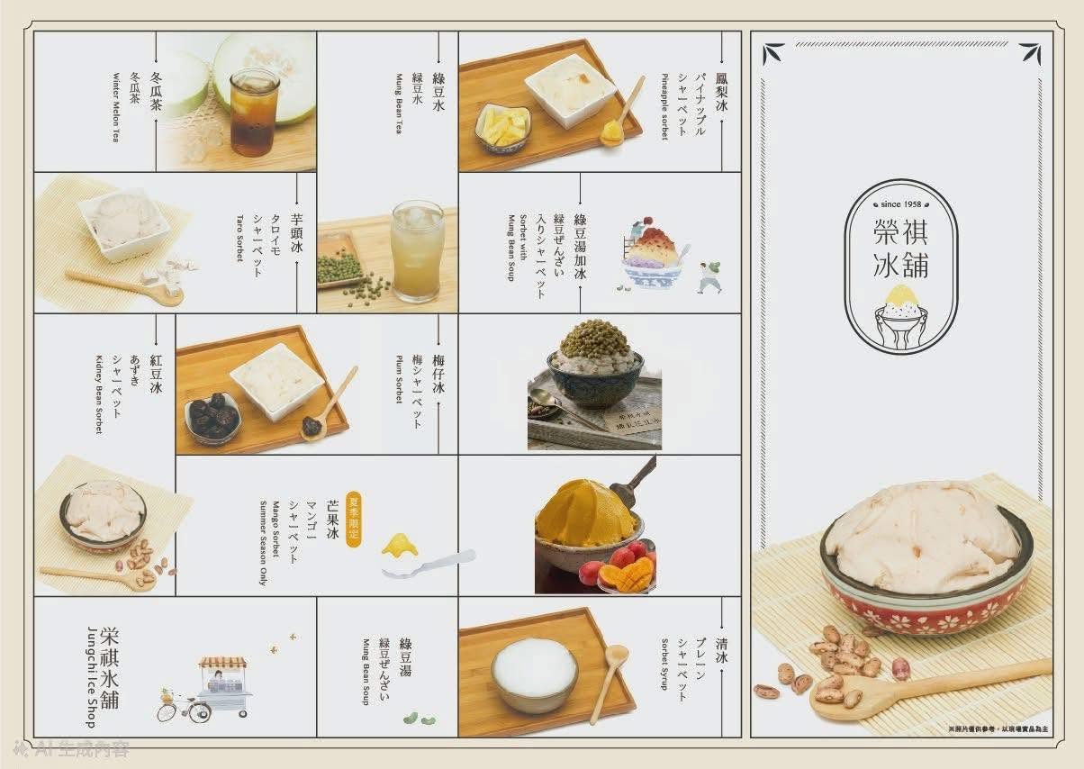 2026新竹旅行,古早味冰,客家美食,家庭號冰品,新竹冰店,新竹竹東美食,榮祺冰舖,竹東中央市場,綿綿冰,芋頭冰